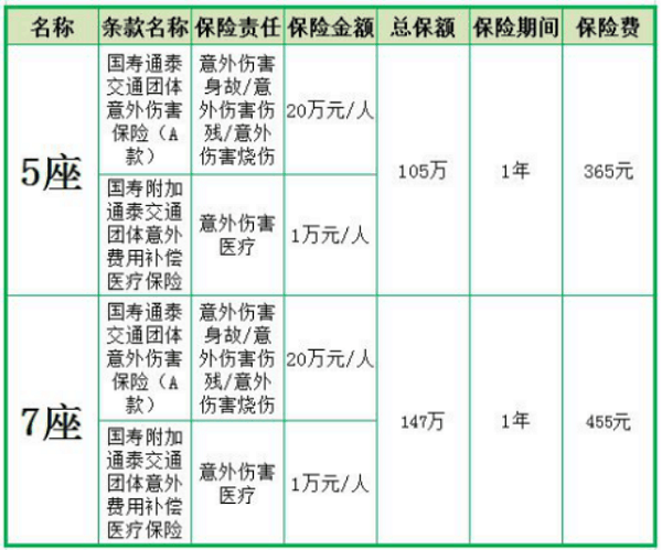 通化意外险
